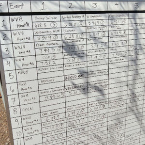 Meet your Posher, Cole